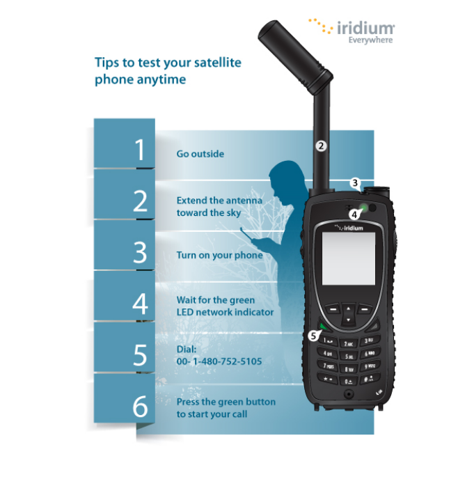 Screenshot_2020-04-23 Testing Your Satellite Phone Remote Satellite Screenshot_2020-04-23 Testing Your Satellite Phone Remote Satellite